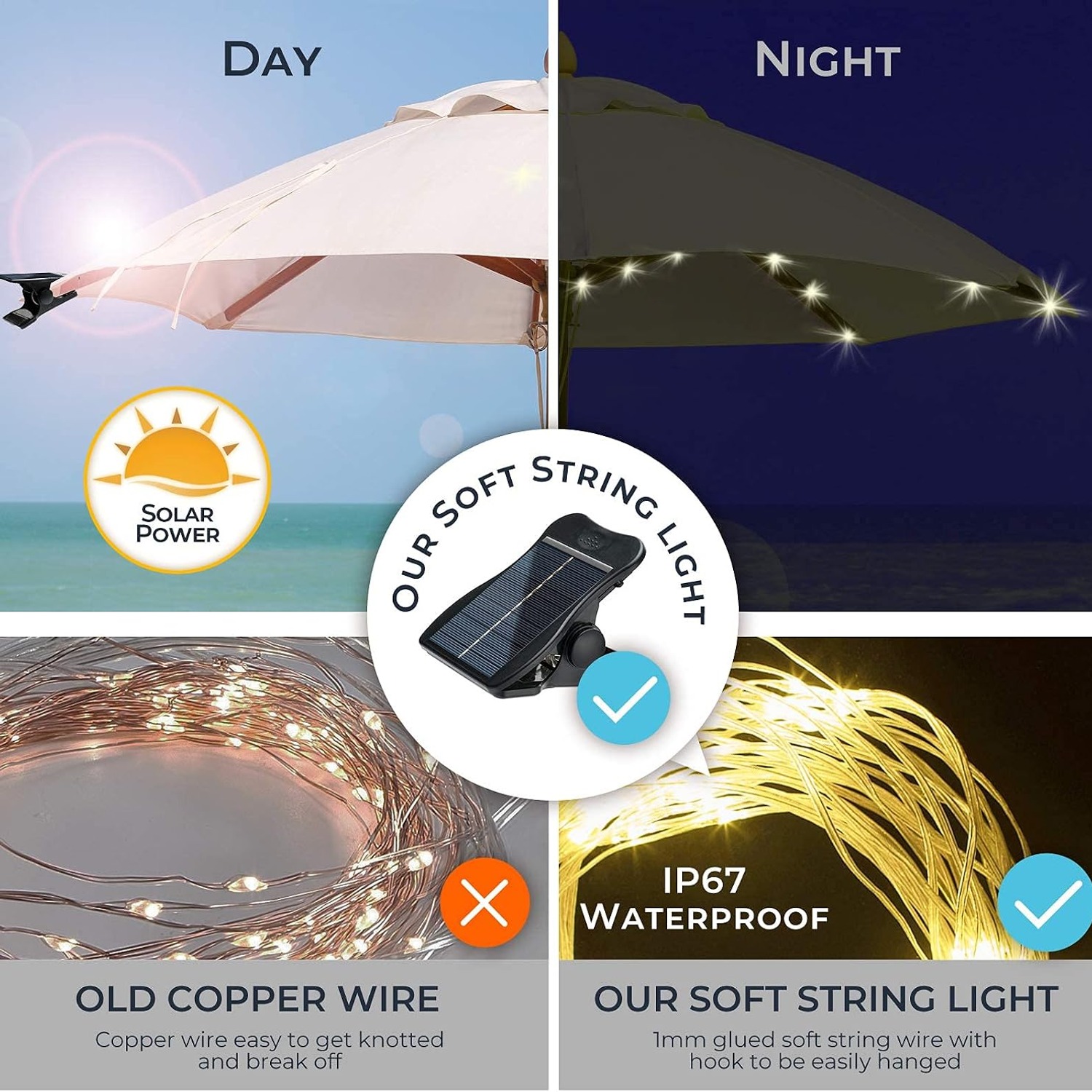 VOOKRY Warm White Solar Umbrella Lights: image 7