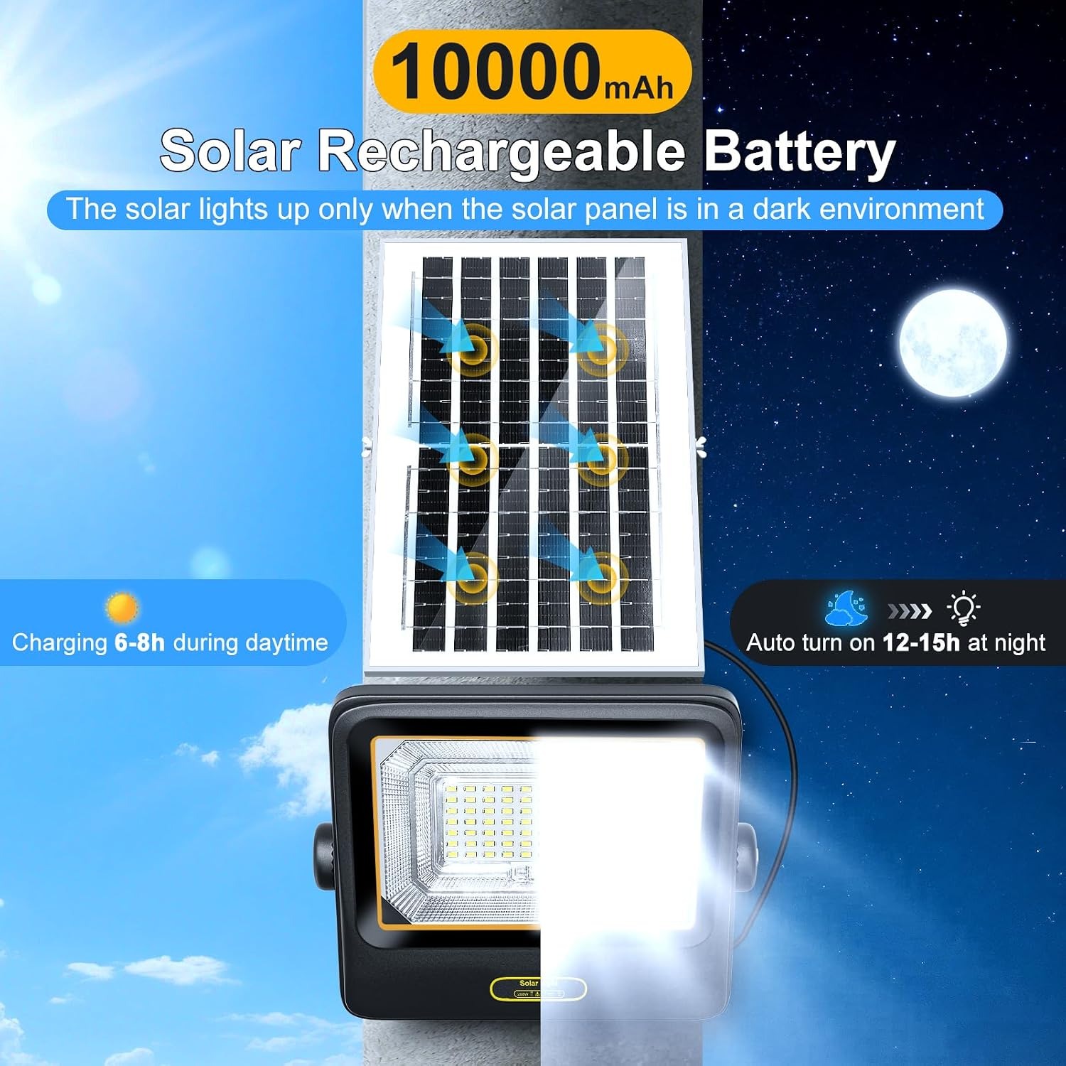 BOSITE Solar Flood Light with Remote: image 5