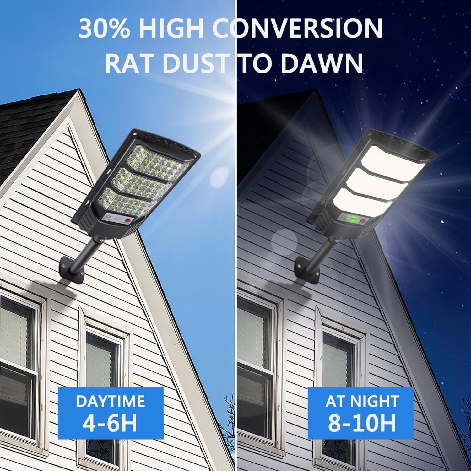 YACAISI Two-Pack Solar Street Light Set