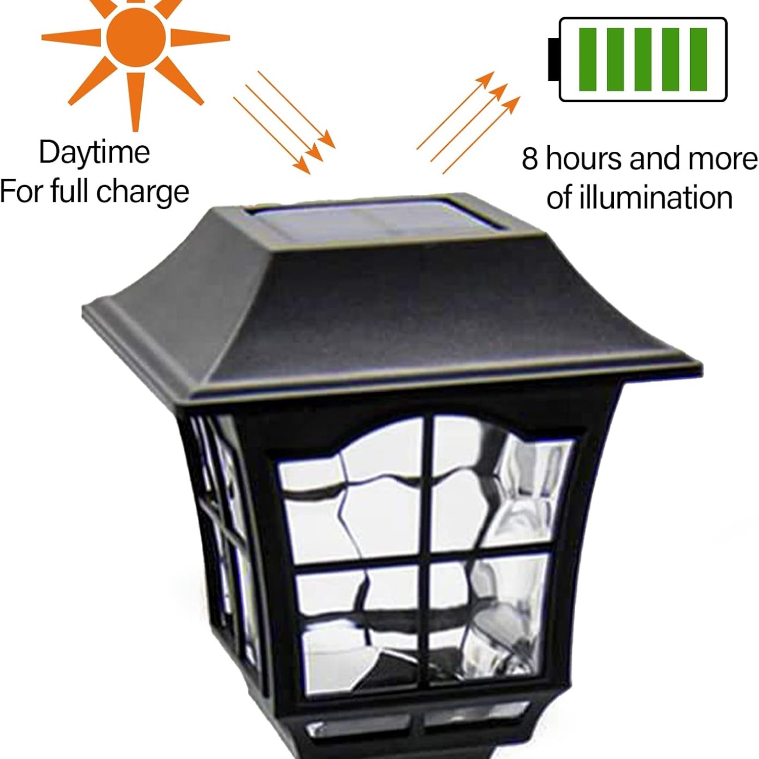 MAGGIFT Solar Wall Lantern 4 Pack
